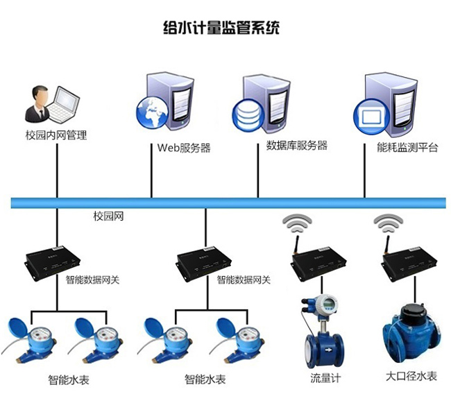 1576030104126063.jpg 201411080824383048.jpg