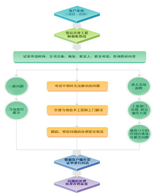 1576043879771108.jpg 201411110927096819.jpg