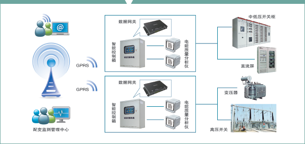 1576051532176861.png 201511201448341892.png