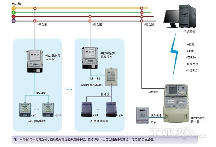 1589261478105766.png 图片11.png