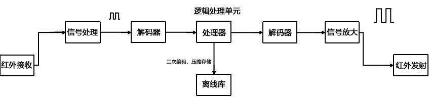 1706493829163120.png 图片1副本.png