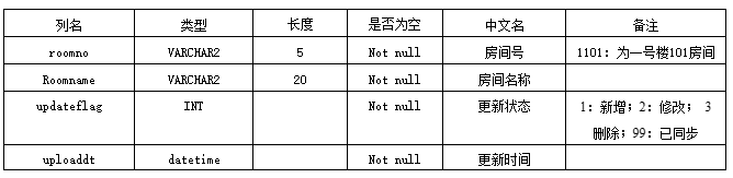 1710377128683880.png image.png