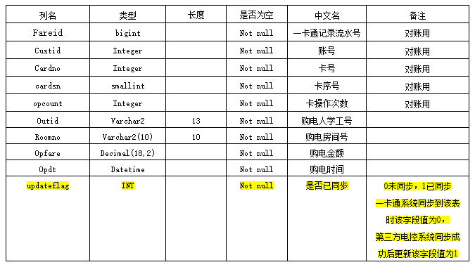 1710377156172959.png image.png